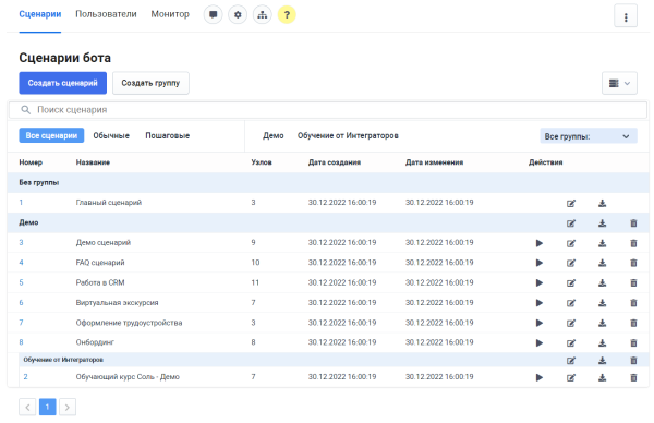 Чат-боты для сотрудников. Конструктор от Zabotix. Коробочная версия