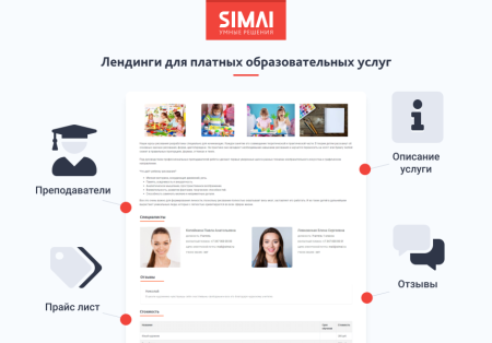 SIMAI-SF4: Сайт школы (версия для слабовидящих, приказ 1493, html-разметка, ЭЦП, адаптив)