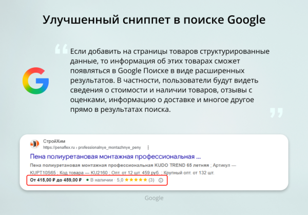 INRAISE: Микроразметка Schema.org 4 в 1. Организация, хлебные крошки, статьи, поиск