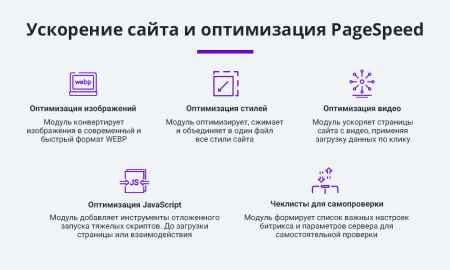 Ускорение загрузки сайта + оптимизация для Google PageSpeed (webp, js, css, картинки, изображения)