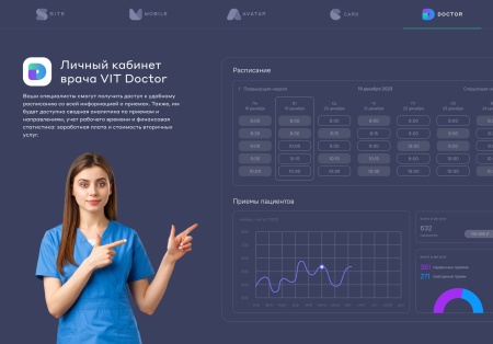 Сайт клиники, медицинского центра