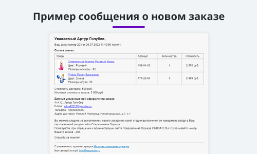 Расширенные письма заказов