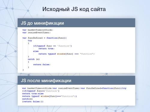 Минификация HTML/JS/CSS