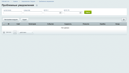 Уведомления в Telegram