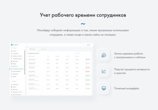 ИНСАЙДЕР - система мониторинга, контроля и комплексной оценки эффективности работы персонала