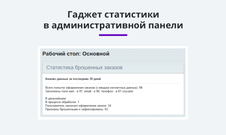 Ловец брошенных заказов. Брошенные корзины. Повышение конверсии сайта