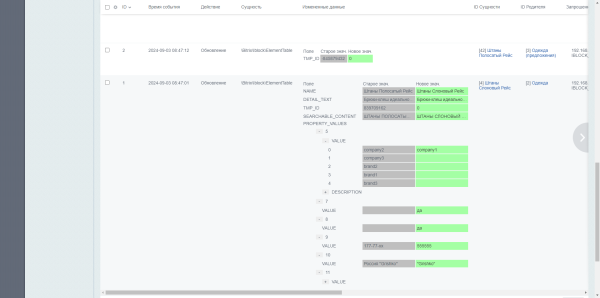 DEV-BX Журнал изменений товаров, элементов, заказов и ORM сущностей
