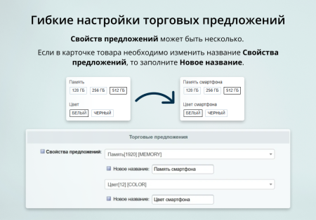 INRAISE: Простые товары в торговых предложениях. Объединение простых товаров по свойствам в виде ТП