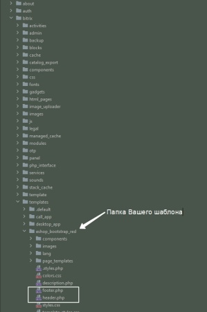 Мобильное PWA-приложение