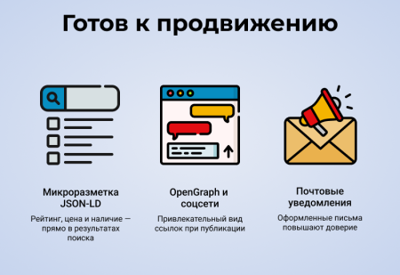 RAPID: очень быстрый магазин