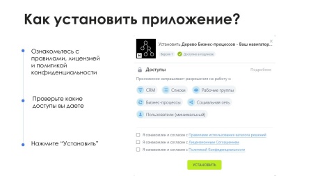 АйтиНебо: Дерево Бизнес-процессов - Ваш навигатор в мире CRM