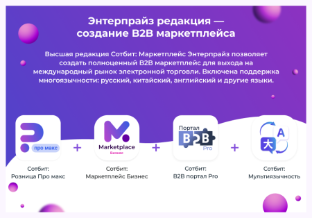 Сотбит: Маркетплейс Старт – личный кабинет поставщика