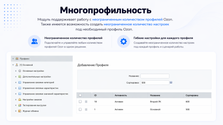 Интеграция с OZON