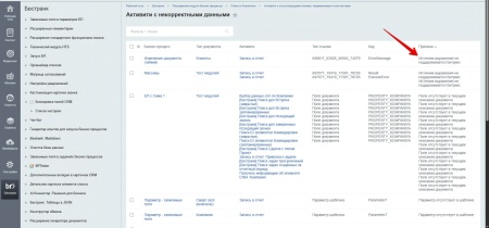 Расширение модуля Бизнес-процессы