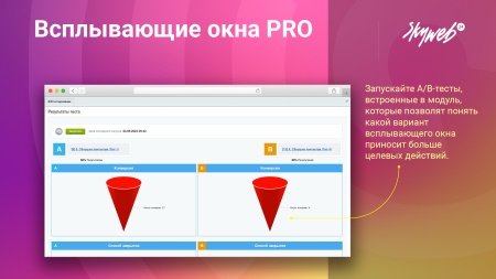 Всплывающие окна PRO