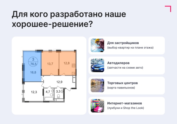 Интерактивная SVG карта (объекты на изображениях)