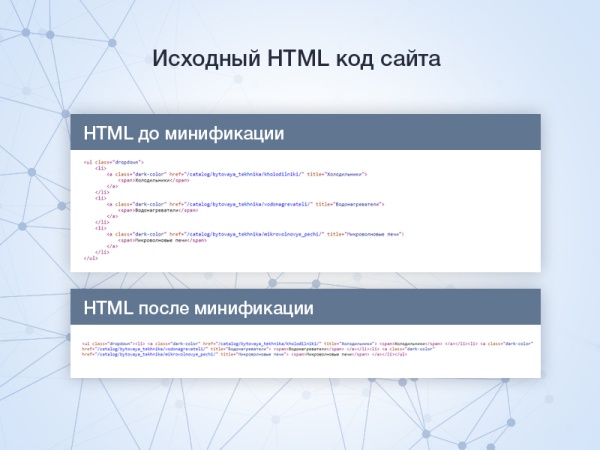 Минификация HTML/JS/CSS