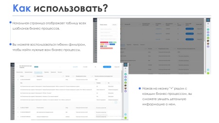 АйтиНебо: Дерево Бизнес-процессов - Ваш навигатор в мире CRM
