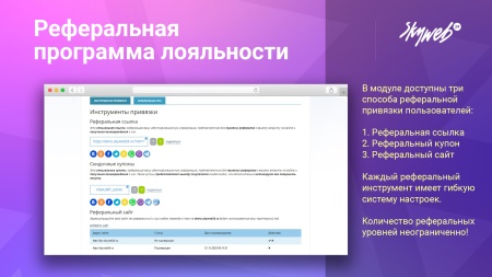 Реферальная программа лояльности и бонусная система