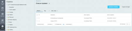 Решение для ограничения редактирования полей CRM и смарт-процессов