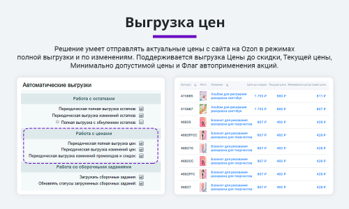 Интеграция с Ozon (Озон). Цены, остатки, заказы, статусы, акты