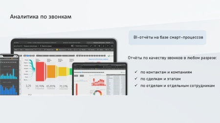 ПрофиCRM: Контроль качества звонков