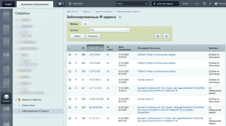 Защита от парсинга