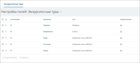 Зависимые поля в списках