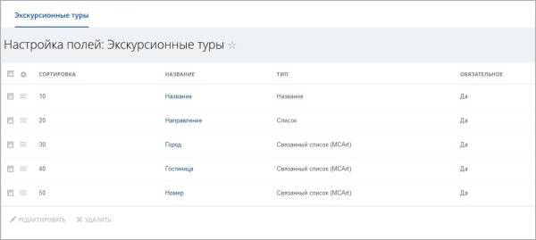 Зависимые поля в списках