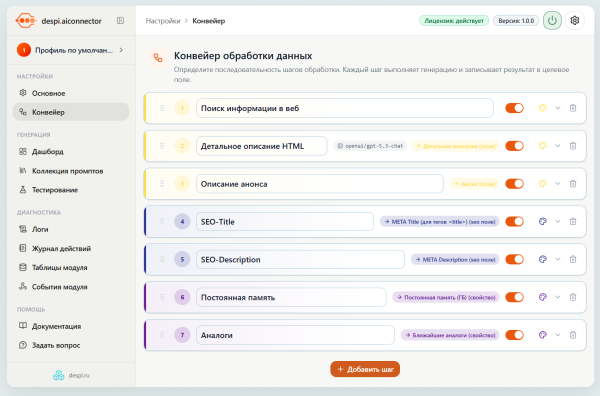 Контент-завод: генерация описаний товаров, статьей, SEO, переводов, свойств с помощью нейросетей