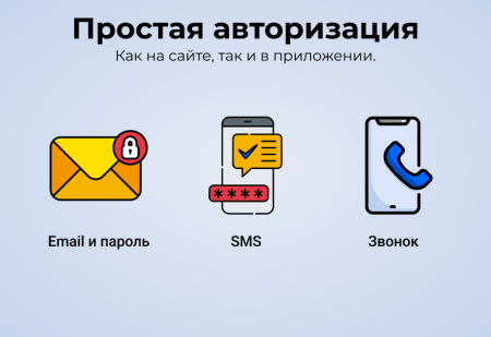 МаркетПро: интернет-магазин и мобильное приложение