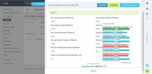 Стимулы