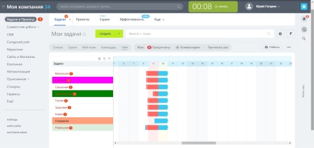 Подсветка карточек задач