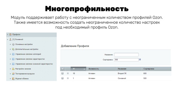 Интеграция с OZON