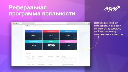 Реферальная программа лояльности и бонусная система