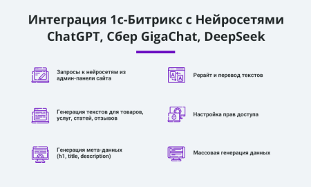 Интеграция с нейросетями chatgpt, gigachat, deepseek