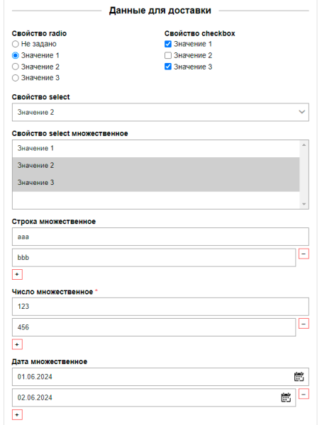 Профили покупателей