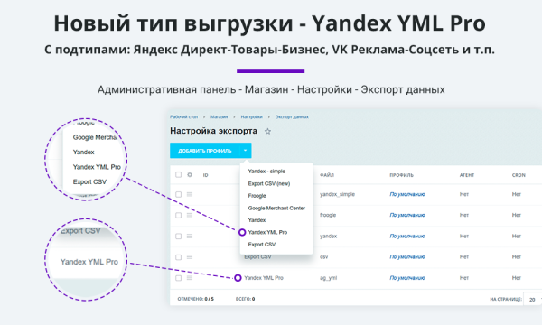 Выгрузка каталога товара в YML (яндекс) формате