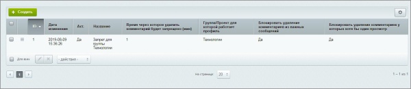 Контроль комментариев