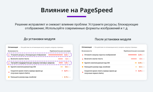 Ускорение загрузки сайта + оптимизация для Google PageSpeed (webp, js, css, картинки, изображения)