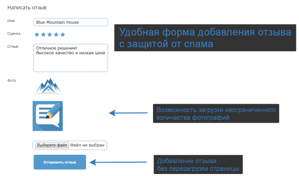 Универсальные отзывы и комментарии
