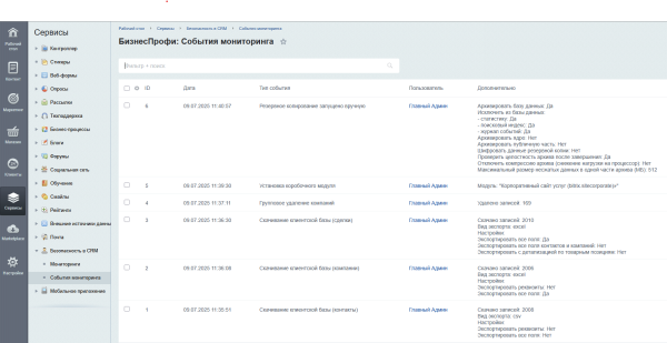 Безопасность в CRM: контроль действий с клиентскими персональными данными