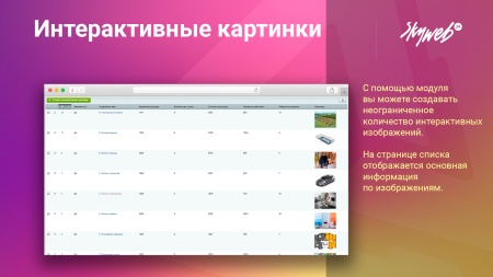 Интерактивные картинки
