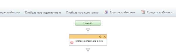 Активити "Связанные счета с сущностью CRM"
