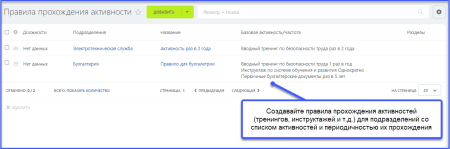 Календарь совещаний