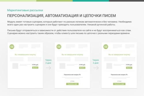 Маркетинговые рассылки - персонализация сообщений