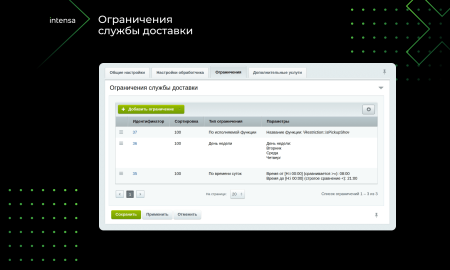 Intensa: Расширение набора ограничений для служб доставок и оплат для интернет-магазина
