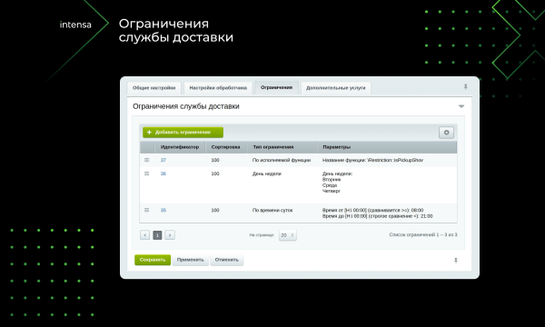 Intensa: Расширение набора ограничений для служб доставок и оплат для интернет-магазина