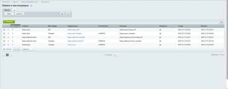 Заявки в мессенджеры и в Битрикс24