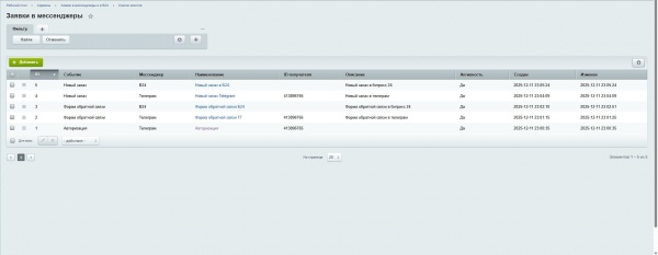 Заявки в мессенджеры и в Битрикс24